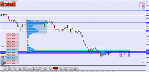 Click to Enlarge

Name: AUDUSDH1.png
Size: 75 KB