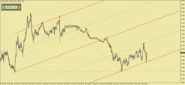 Click to Enlarge

Name: DonForex LaserForks.png
Size: 56 KB