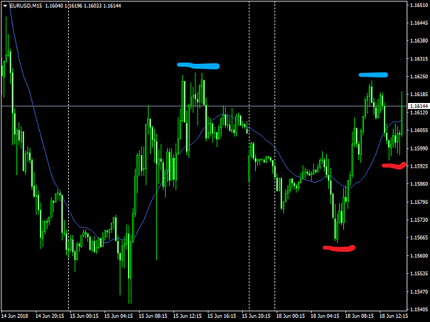 Click to Enlarge

Name: eurusd new.png
Size: 27 KB