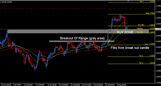 Click to Enlarge

Name: GU 4 Hour.PNG
Size: 24 KB