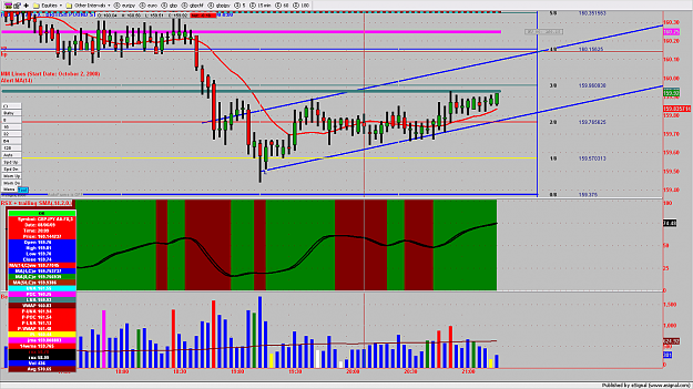 Click to Enlarge

Name: chart168.png
Size: 189 KB
