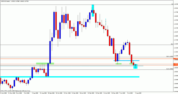 Click to Enlarge

Name: cadweeklya.gif
Size: 23 KB