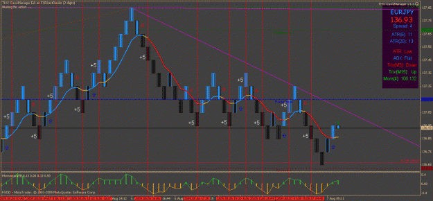 Click to Enlarge

Name: dxtrade.gif
Size: 42 KB