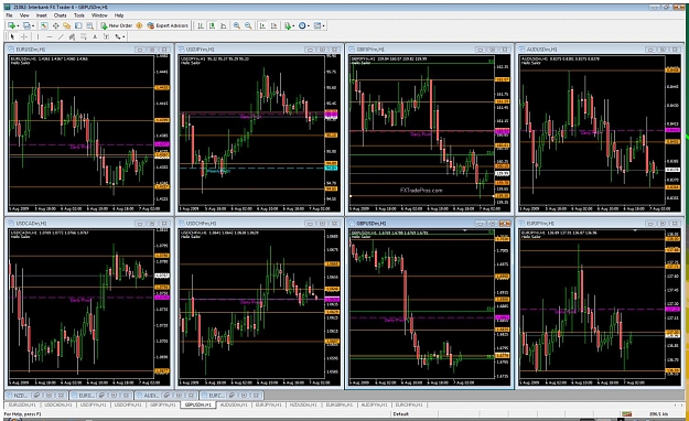 Click to Enlarge

Name: chart layout.jpg
Size: 243 KB