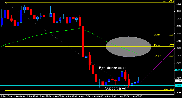 Click to Enlarge

Name: GU Hourly.PNG
Size: 20 KB