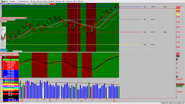 Click to Enlarge

Name: chart171.png
Size: 190 KB