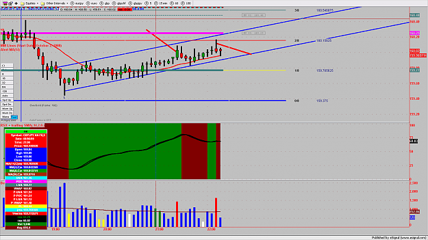 Click to Enlarge

Name: chart172.png
Size: 169 KB