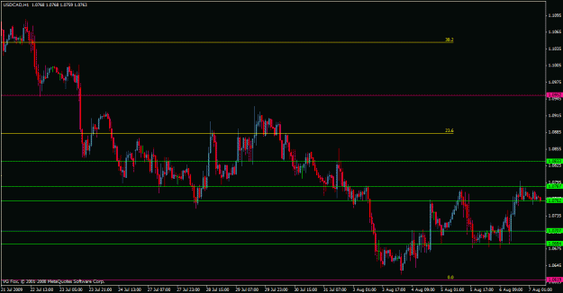 Click to Enlarge

Name: usdcad1.gif
Size: 21 KB