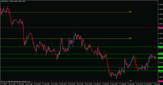 Click to Enlarge

Name: usdcad1.gif
Size: 21 KB