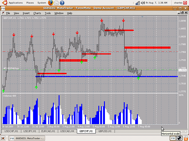Click to Enlarge

Name: gbpchf.png
Size: 34 KB