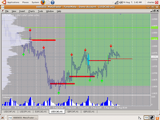 Click to Enlarge

Name: usdcad1.png
Size: 35 KB