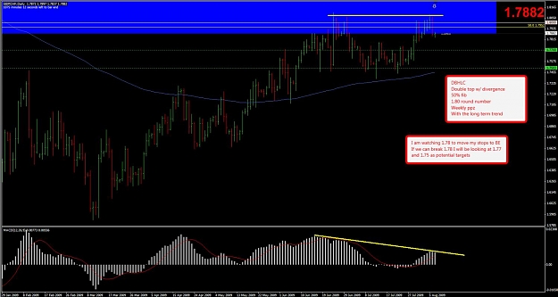 Click to Enlarge

Name: 2009-08-07_GBPCHF_Daily_Closeup.jpg
Size: 113 KB