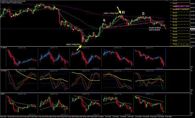 Click to Enlarge

Name: GBPJPY Week 25 June 19 BPP H4.png
Size: 77 KB