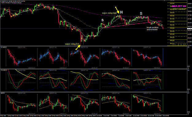 Click to Enlarge

Name: GBPJPY Week 25 June 19 BPP H4.png
Size: 77 KB