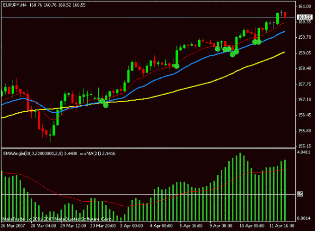 Click to Enlarge

Name: eurjpy4h.gif
Size: 13 KB