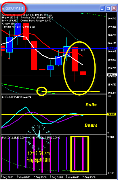 Click to Enlarge

Name: THURSDAY CHART.png
Size: 34 KB
