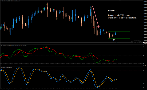 Click to Enlarge

Name: GBPUSD Jun 19 H4 post 647.png
Size: 44 KB