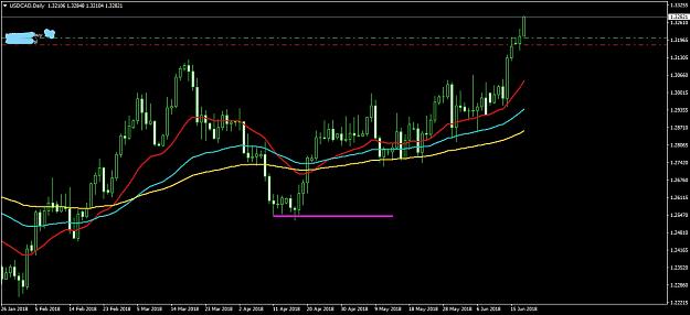 Click to Enlarge

Name: USDCADDaily.jpg
Size: 764 KB