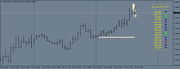 Click to Enlarge

Name: USDCADH1short123.png
Size: 23 KB