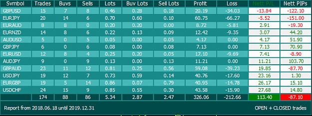 Click to Enlarge

Name: Stoch2 EA.png
Size: 21 KB
