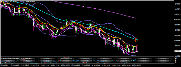 Click to Enlarge

Name: audnzd-h1-190618.png
Size: 38 KB