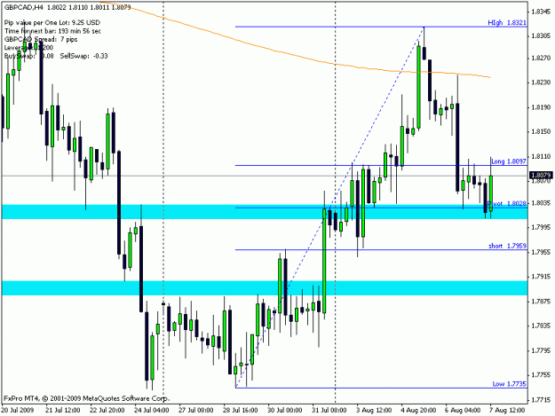 Click to Enlarge

Name: gbpcad3.gif
Size: 16 KB