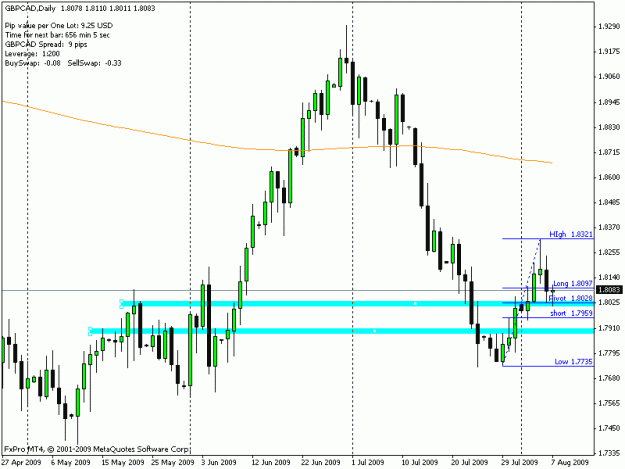 Click to Enlarge

Name: gbpcad4.gif
Size: 14 KB