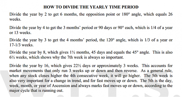 Click to Enlarge

Name: HOW TO DIVIDE THE YEARLY TIME PERIOD.png
Size: 228 KB