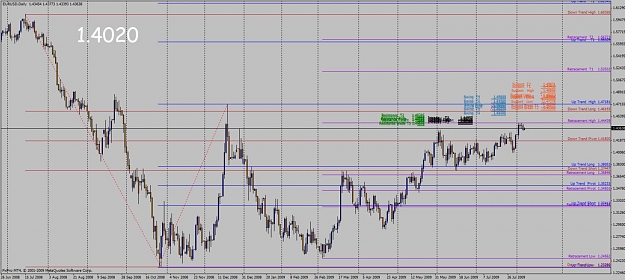 Click to Enlarge

Name: euro aug 8.jpg
Size: 132 KB