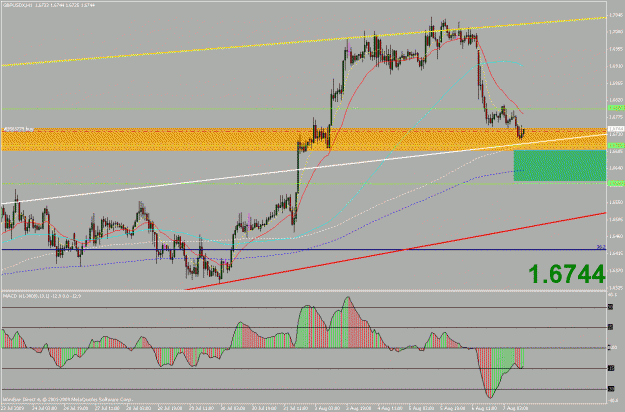 Click to Enlarge

Name: gbpusd 1h.gif
Size: 29 KB