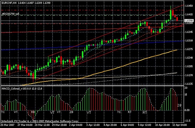 Click to Enlarge

Name: eurchf0412.jpg
Size: 91 KB