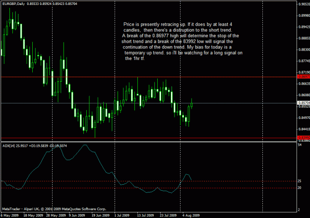 Click to Enlarge

Name: eg daily.gif
Size: 21 KB