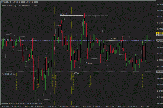 Click to Enlarge

Name: eur usd.gif
Size: 29 KB