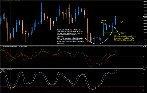 Click to Enlarge

Name: EURGBP Week 25 H4 Mother Bar breakout.png
Size: 65 KB