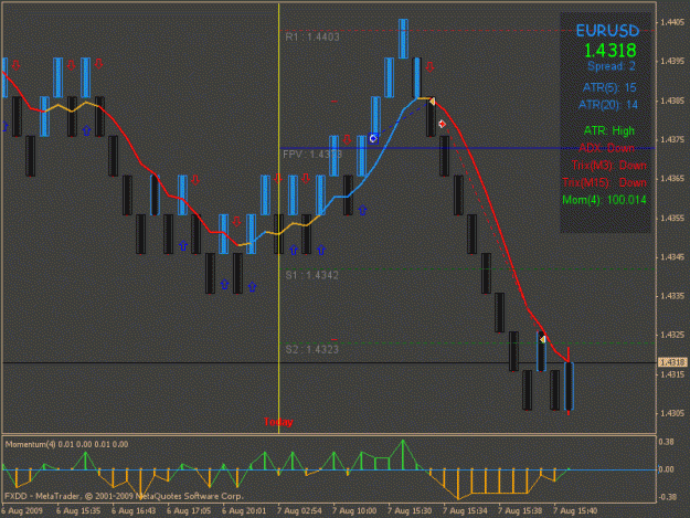 Click to Enlarge

Name: dxtrade.gif
Size: 26 KB