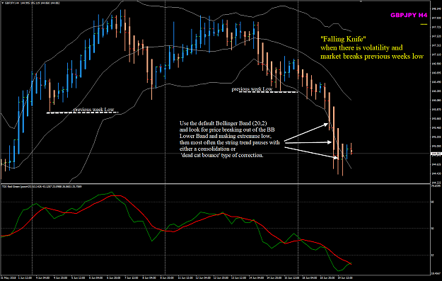 Click to Enlarge

Name: GBPJPY Week 25 H5 Jun 20 BB.png
Size: 66 KB