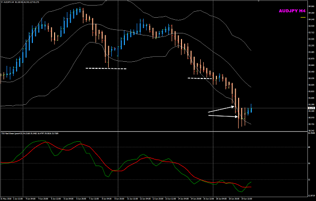 Click to Enlarge

Name: AUDJPY Week 25 Jun 20 H4 BB.png
Size: 45 KB