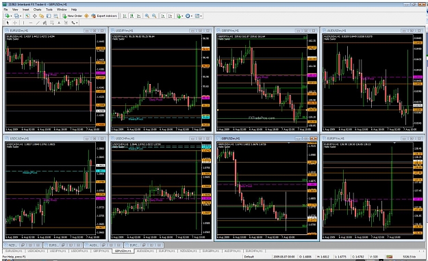 Click to Enlarge

Name: chart layout.jpg
Size: 250 KB
