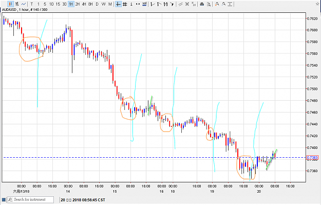 Click to Enlarge

Name: 200618audusd01.png
Size: 34 KB