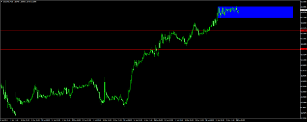 Click to Enlarge

Name: usdcad-m30-2018-06-19.png
Size: 45 KB