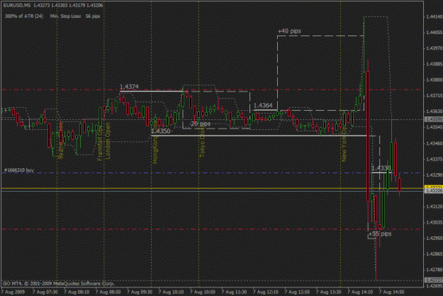 Click to Enlarge

Name: eur usd.gif
Size: 23 KB