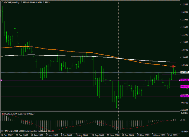 Click to Enlarge

Name: cadchf wk.gif
Size: 15 KB