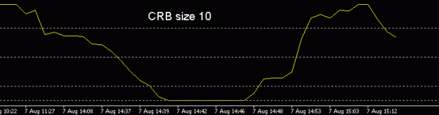 Click to Enlarge

Name: NFP CRB 10.gif
Size: 3 KB