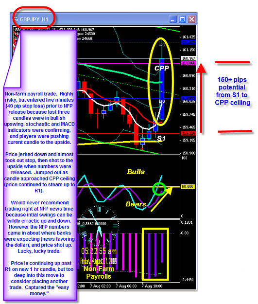 Click to Enlarge

Name: THURSDAY CHART.png
Size: 79 KB