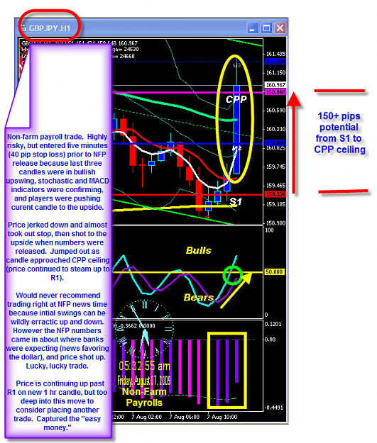 Click to Enlarge

Name: THURSDAY CHART.png
Size: 79 KB