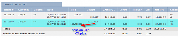 Click to Enlarge

Name: THURSDAY SUMMARY.png
Size: 21 KB
