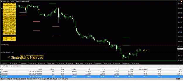 Click to Enlarge

Name: AUDUSD.GIF
Size: 99 KB