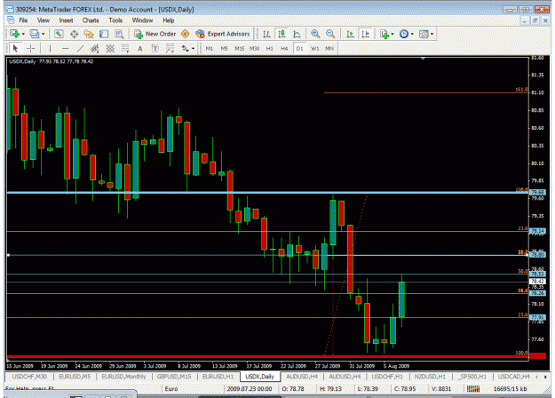 Click to Enlarge

Name: 48usdx.gif
Size: 39 KB