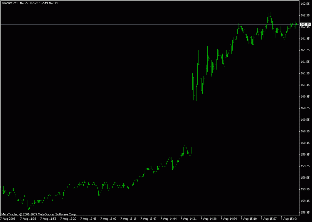 Click to Enlarge

Name: usdjpy2.gif
Size: 9 KB