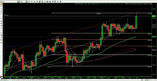 Click to Enlarge

Name: Misc EJ Chart.jpg
Size: 158 KB